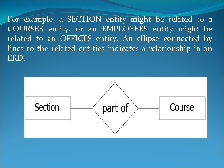 For example, a SECTION entity might be related to a COURSES entity, or an For example, a SECTION entity might be related to a COURSES entity, or an
