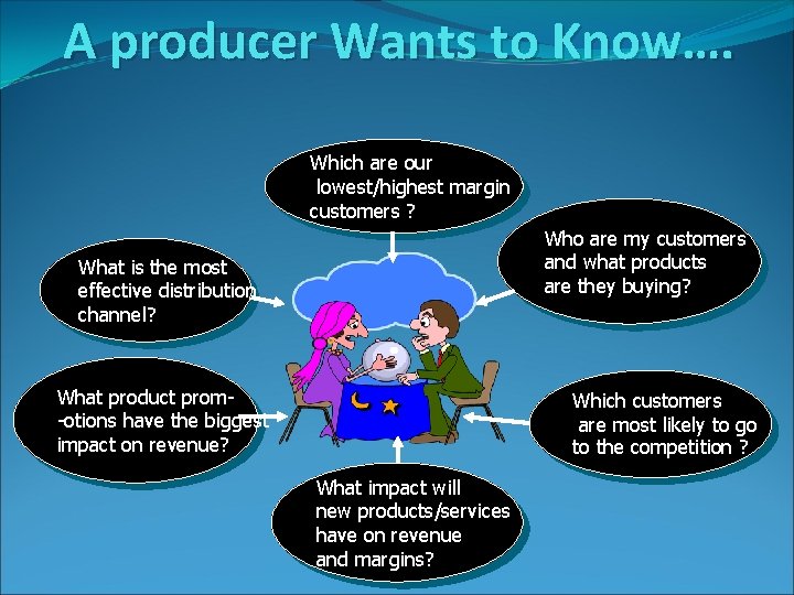 A producer Wants to Know…. Which are our lowest/highest margin customers ? Who are