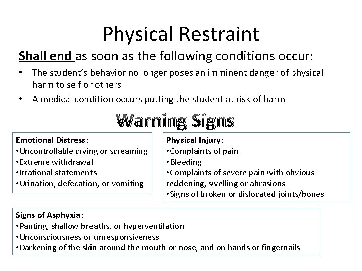 Physical Restraint Shall end as soon as the following conditions occur: • The student’s Physical Restraint Shall end as soon as the following conditions occur: • The student’s