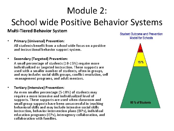 Module 2: School wide Positive Behavior Systems Multi-Tiered Behavior System • Primary (Universal) Prevention: Module 2: School wide Positive Behavior Systems Multi-Tiered Behavior System • Primary (Universal) Prevention: