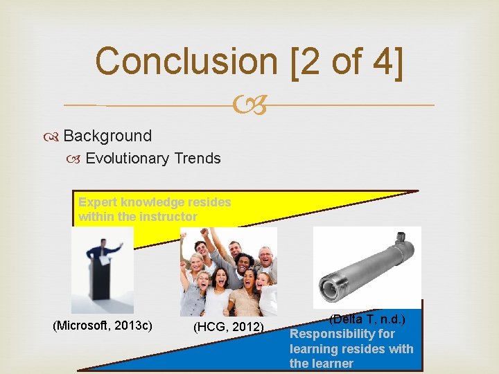 Conclusion [2 of 4] Background Evolutionary Trends Expert knowledge resides within the instructor (Microsoft,