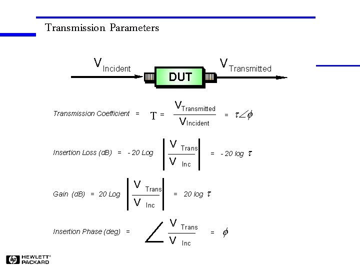 Transmission Parameters V Incident DUT Transmission Coefficient = T = Insertion Loss (d. B)