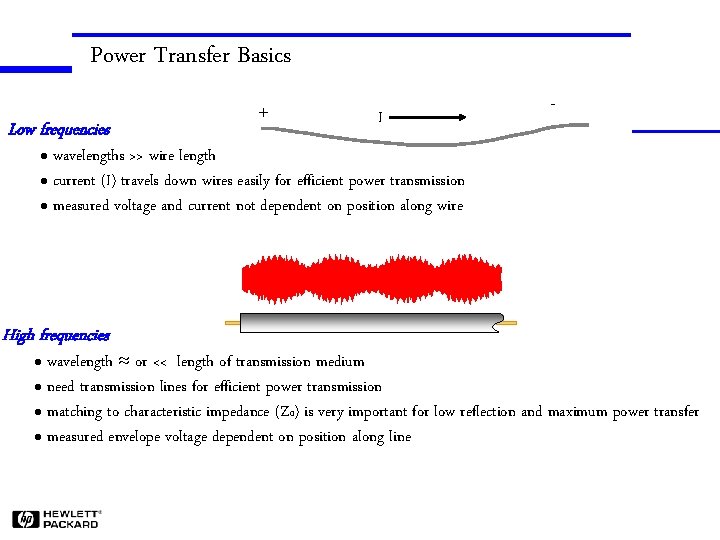 Power Transfer Basics Low frequencies + I - wavelengths >> wire length l current