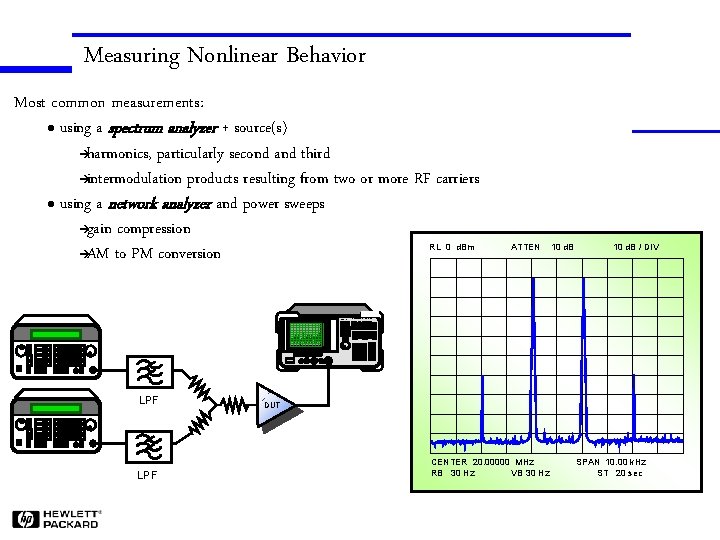 Measuring Nonlinear Behavior Most common measurements: l using a spectrum analyzer + source(s) èharmonics,