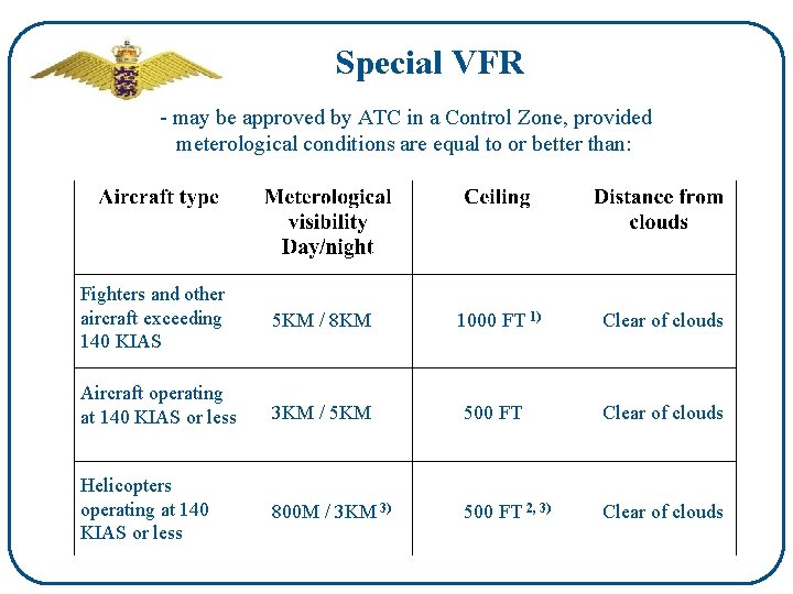 Special VFR - may be approved by ATC in a Control Zone, provided meterological