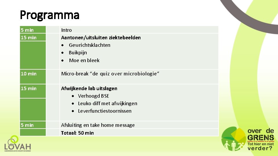 Programma 5 min 15 min Intro Aantonen/uitsluiten ziektebeelden Gewrichtsklachten Buikpijn Moe en bleek 10