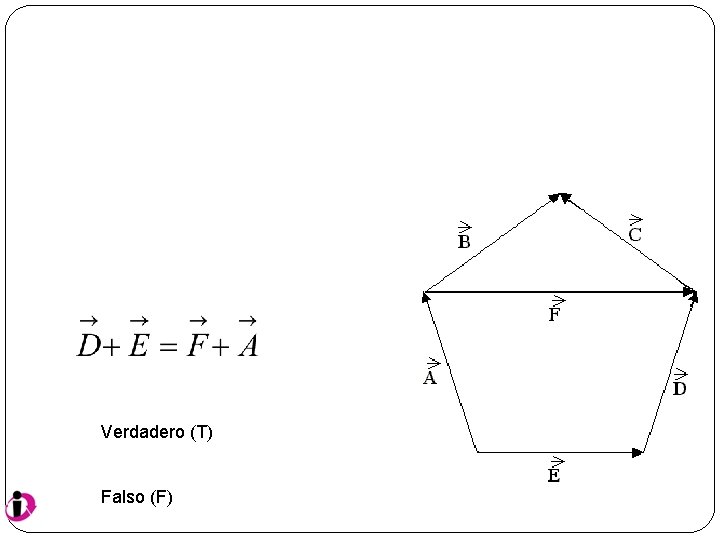 Verdadero (T) Falso (F) 