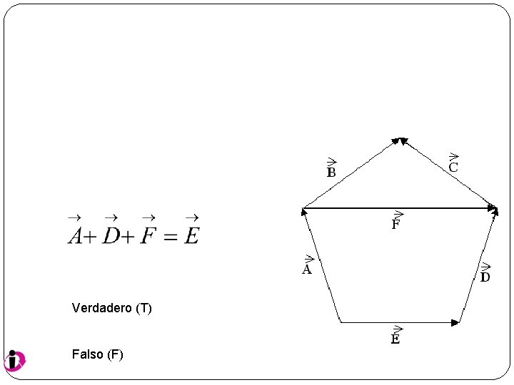 Verdadero (T) Falso (F) 