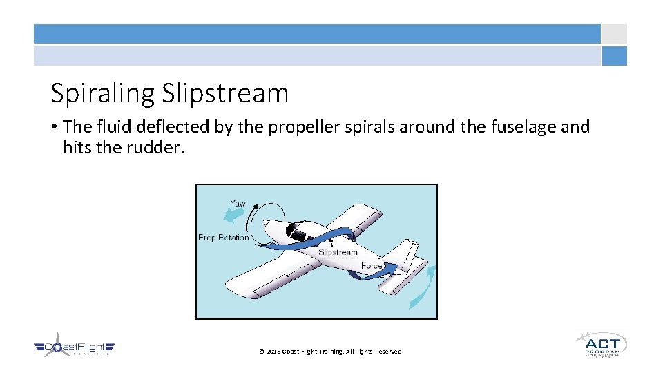 Spiraling Slipstream • The fluid deflected by the propeller spirals around the fuselage and