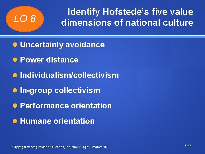 LO 8 Identify Hofstede’s five value dimensions of national culture Uncertainly avoidance Power distance