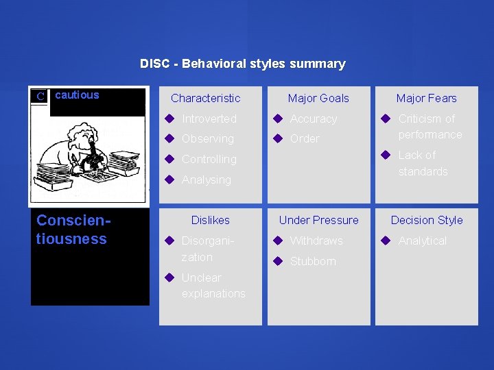 DISC - Behavioral styles summary C cautious Characteristic Major Goals u Introverted u Accuracy