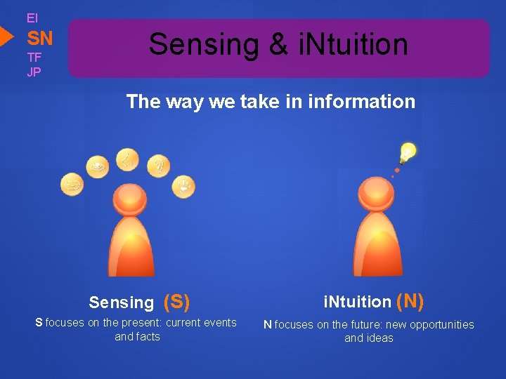 EI SN TF JP Sensing & i. Ntuition The way we take in information