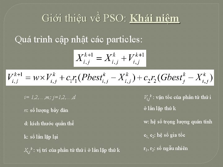 Giới thiệu về PSO: Khái niệm Quá trình cập nhật các particles: i= 1,