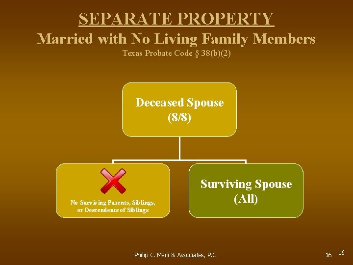 SEPARATE PROPERTY Married with No Living Family Members Texas Probate Code § 38(b)(2) Deceased