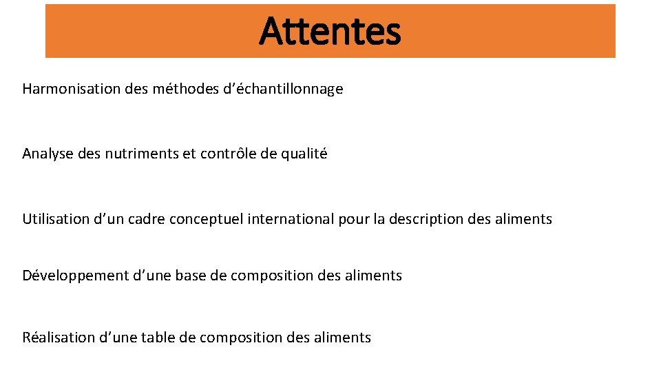 Attentes Harmonisation des méthodes d’échantillonnage Analyse des nutriments et contrôle de qualité Utilisation d’un