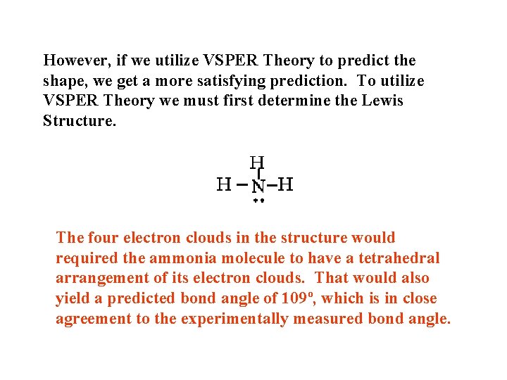 However, if we utilize VSPER Theory to predict the shape, we get a more