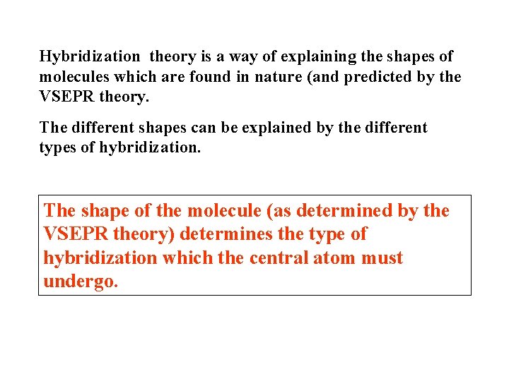 Hybridization theory is a way of explaining the shapes of molecules which are found