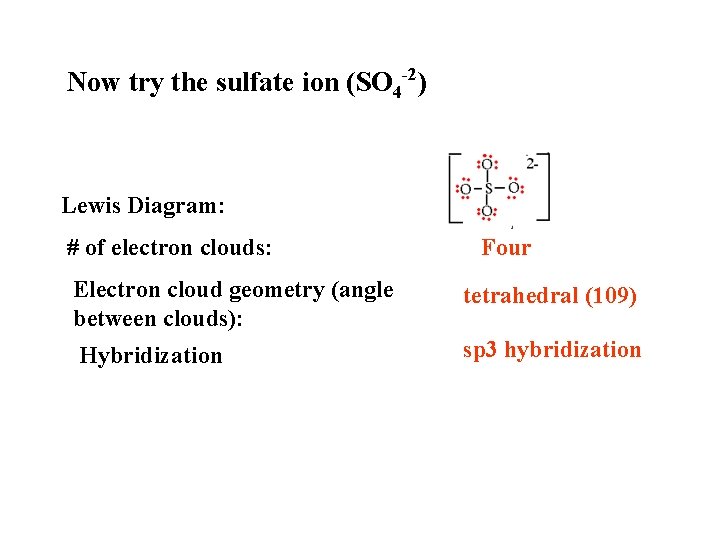 Now try the sulfate ion (SO 4 -2) Lewis Diagram: # of electron clouds: