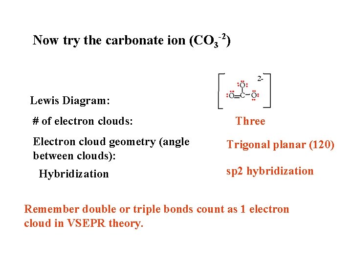 Now try the carbonate ion (CO 3 -2) Lewis Diagram: # of electron clouds: