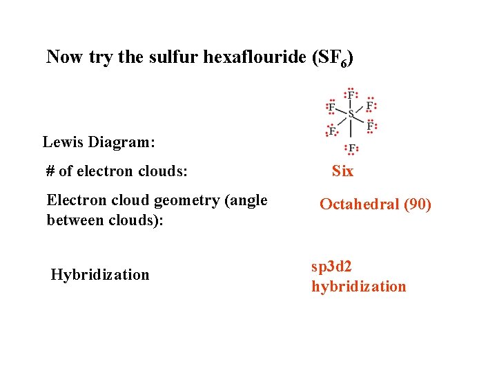 Now try the sulfur hexaflouride (SF 6) Lewis Diagram: # of electron clouds: Electron