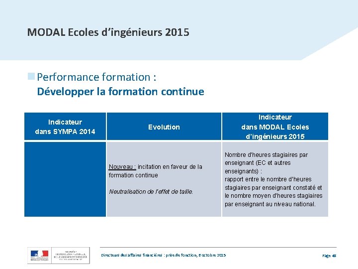 MODAL Ecoles d’ingénieurs 2015 n Performance formation : Développer la formation continue Indicateur dans