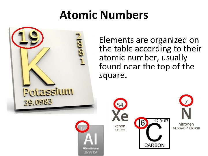 Atomic Numbers Elements are organized on the table according to their atomic number, usually
