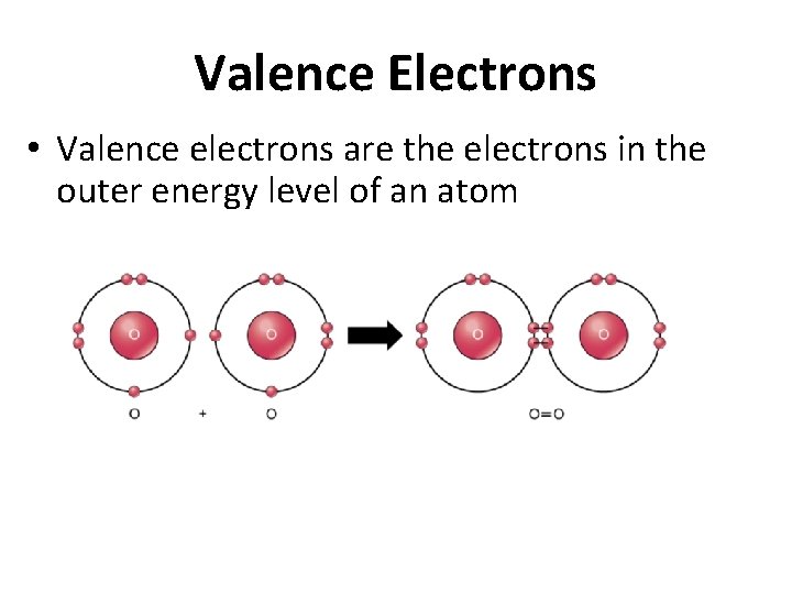 Valence Electrons • Valence electrons are the electrons in the outer energy level of