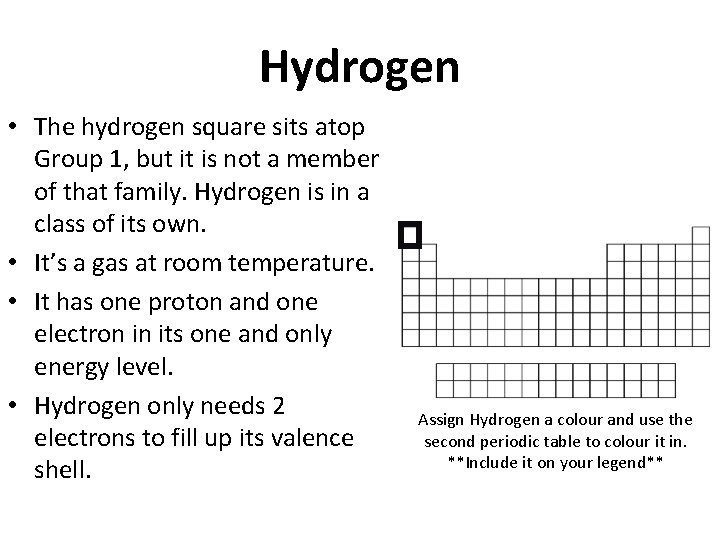 Hydrogen • The hydrogen square sits atop Group 1, but it is not a