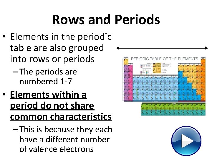 Rows and Periods • Elements in the periodic table are also grouped into rows