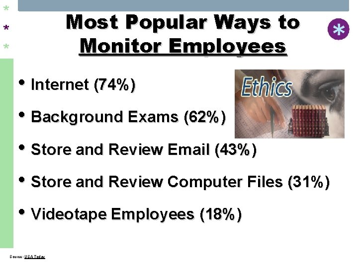 * * * Most Popular Ways to Monitor Employees • Internet (74%) • Background