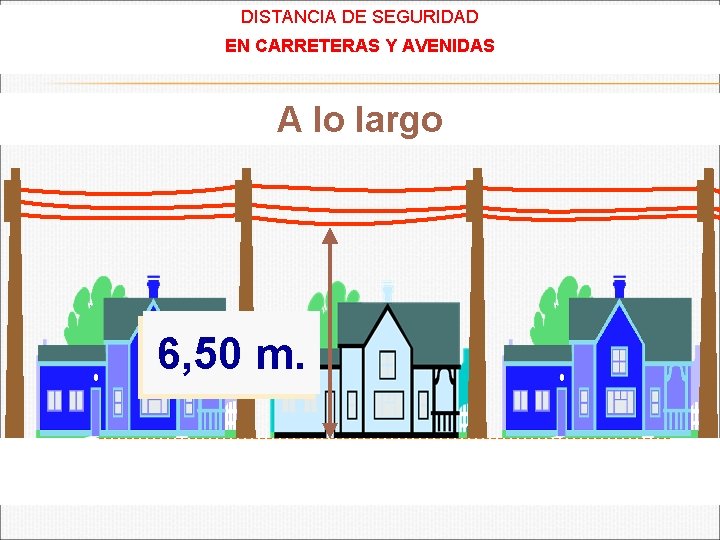 DISTANCIA DE SEGURIDAD EN CARRETERAS Y AVENIDAS A lo largo 6, 50 m. 