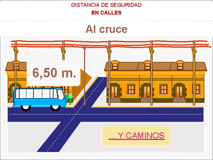 DISTANCIA DE SEGURIDAD EN CALLES Al cruce 6, 50 m. . Y CAMINOS 