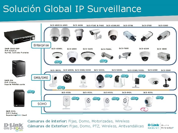 Solución Global IP Surveillance DCS-6815 & 6915 DCS-6616 Enterprise DNR-2060 -08 P NVR 6