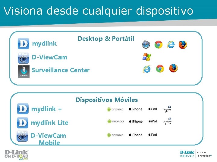 Visiona desde cualquier dispositivo mydlink Desktop & Portátil D-View. Cam Surveillance Center Dispositivos Móviles