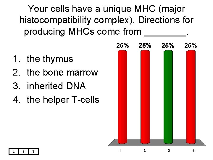 Your cells have a unique MHC (major histocompatibility complex). Directions for producing MHCs come