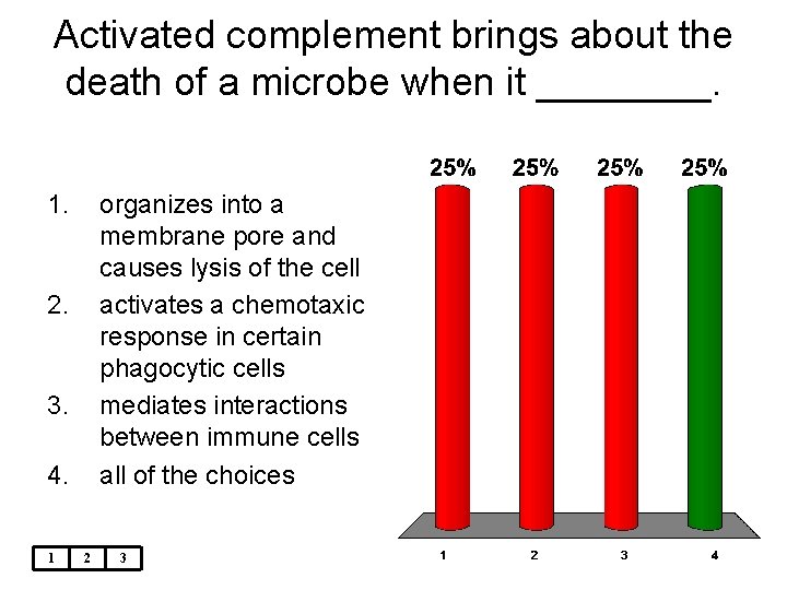 Activated complement brings about the death of a microbe when it ____. 1. organizes