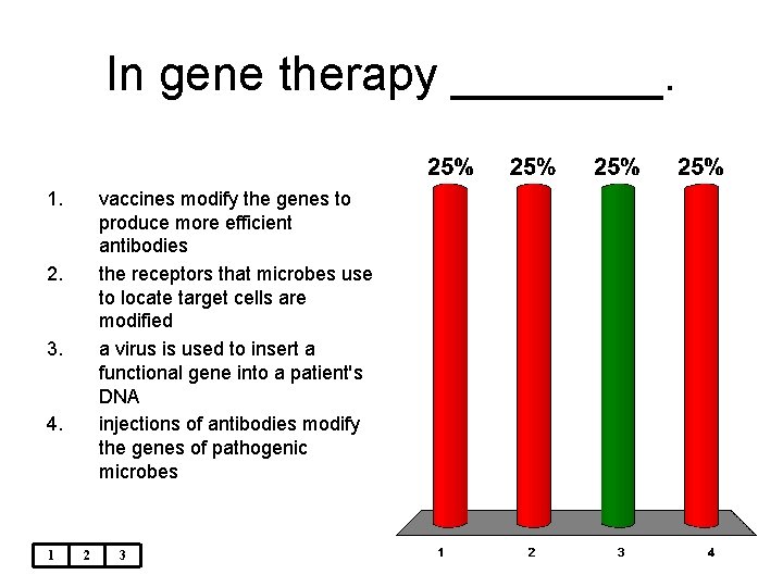 In gene therapy ____. 1. vaccines modify the genes to produce more efficient antibodies