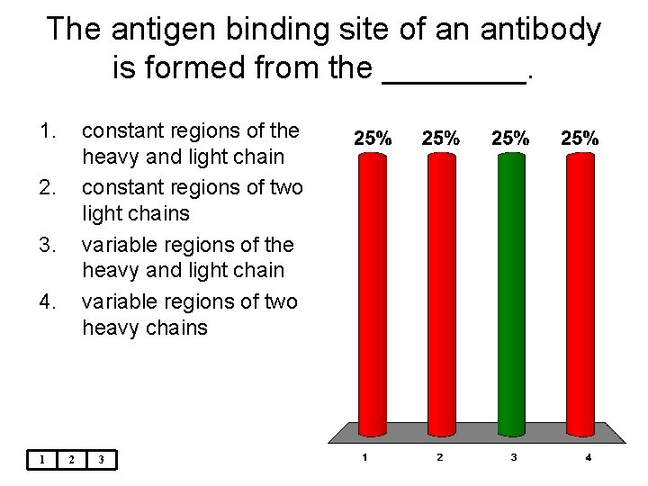 The antigen binding site of an antibody is formed from the ____. 1. constant