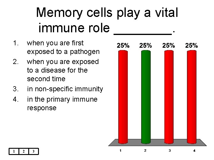 Memory cells play a vital immune role ____. 1. when you are first exposed