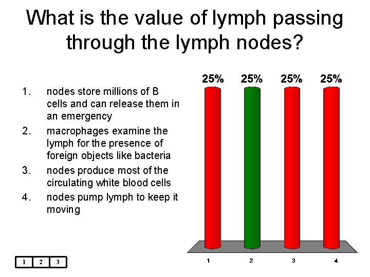 What is the value of lymph passing through the lymph nodes? 1. nodes store