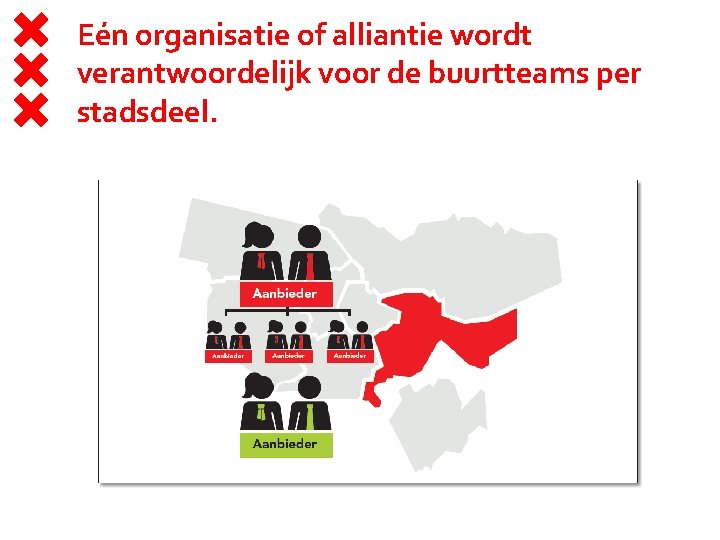 Eén organisatie of alliantie wordt verantwoordelijk voor de buurtteams per stadsdeel. 