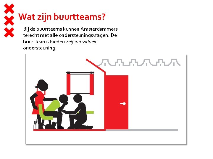 Wat zijn buurtteams? Bij de buurtteams kunnen Amsterdammers terecht met alle ondersteuningsvragen. De buurtteams