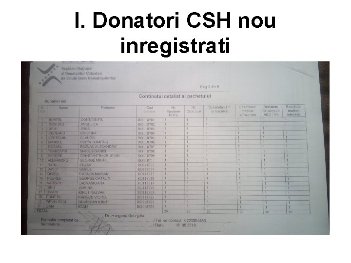 I. Donatori CSH nou inregistrati 