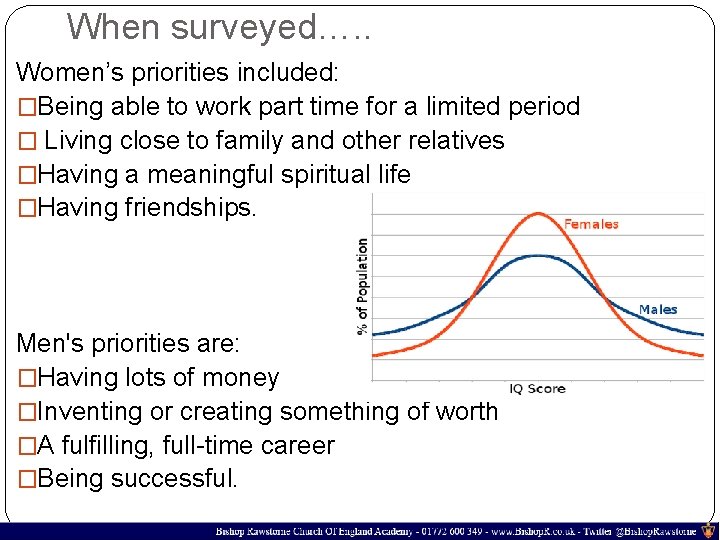 When surveyed…. . Women’s priorities included: �Being able to work part time for a