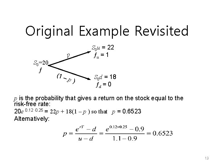 Original Example Revisited p S 0=20 ƒ (1 – p) S 0 u =