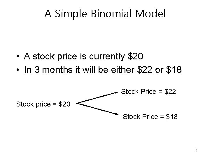 A Simple Binomial Model • A stock price is currently $20 • In 3