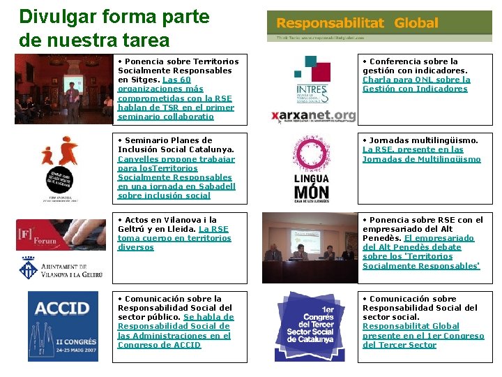 Divulgar forma parte de nuestra tarea • Ponencia sobre Territorios Socialmente Responsables en Sitges.