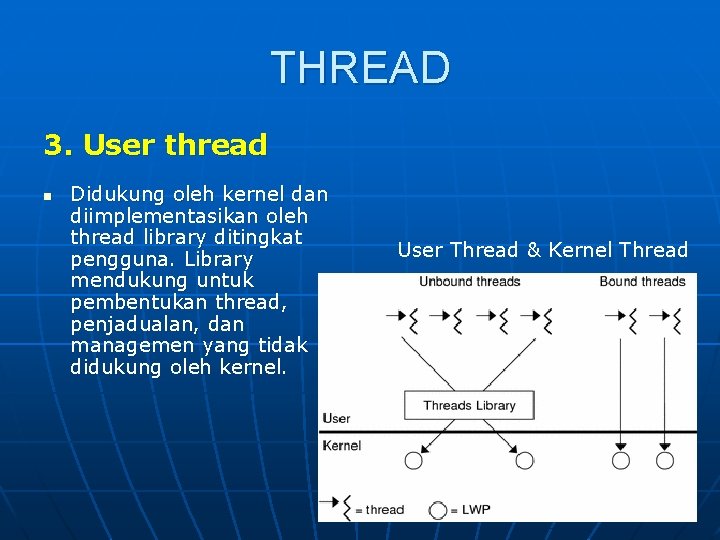 THREAD 3. User thread n Didukung oleh kernel dan diimplementasikan oleh thread library ditingkat
