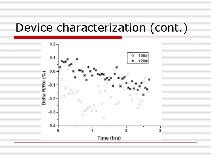 Device characterization (cont. ) 