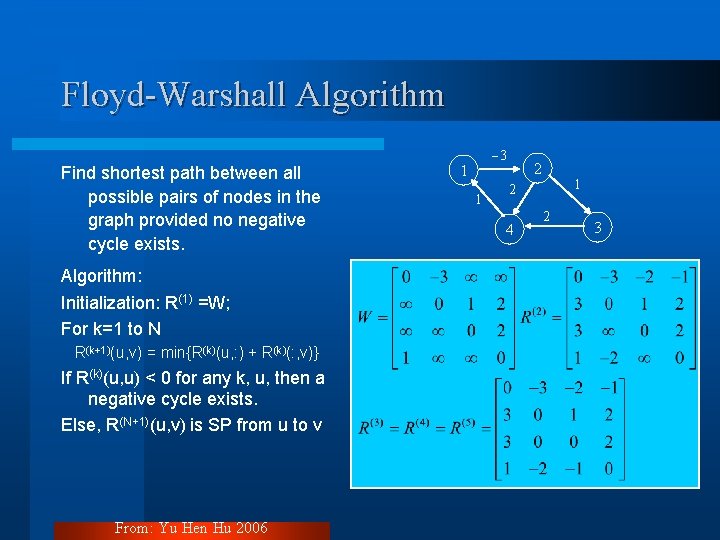 Floyd-Warshall Algorithm Find shortest path between all possible pairs of nodes in the graph Floyd-Warshall Algorithm Find shortest path between all possible pairs of nodes in the graph